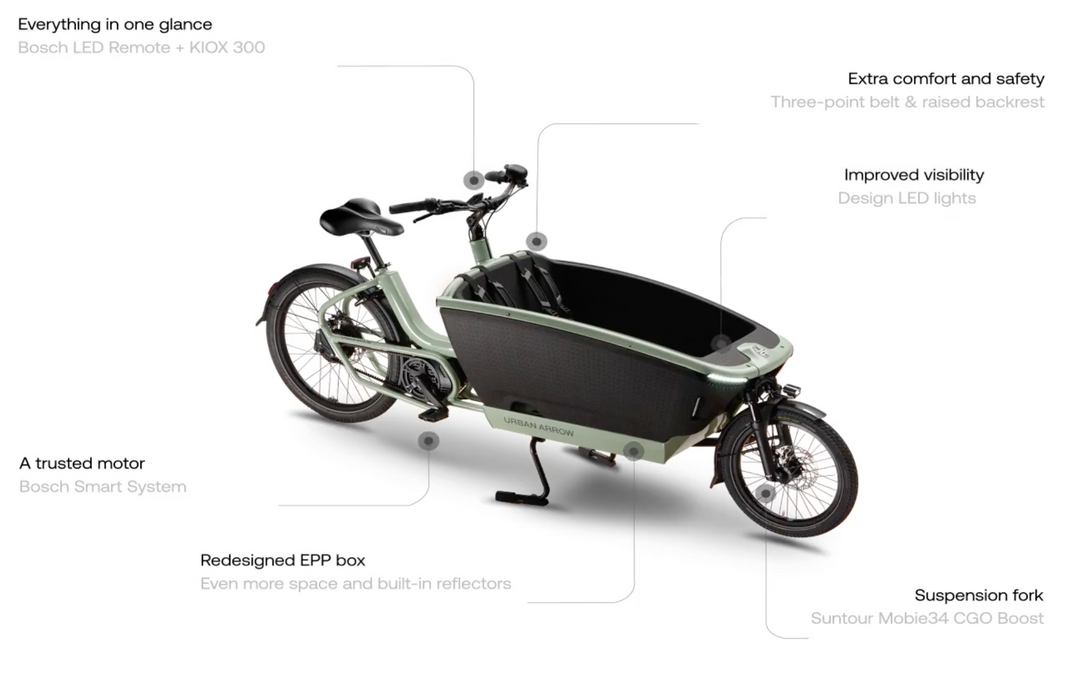 Wide shot of Urban Arrow with new features highlighted