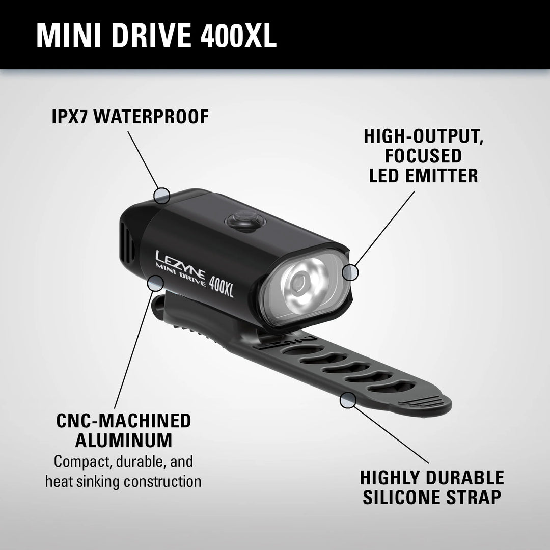 Lezyne Mini Drive 400XL - Front Bike Light