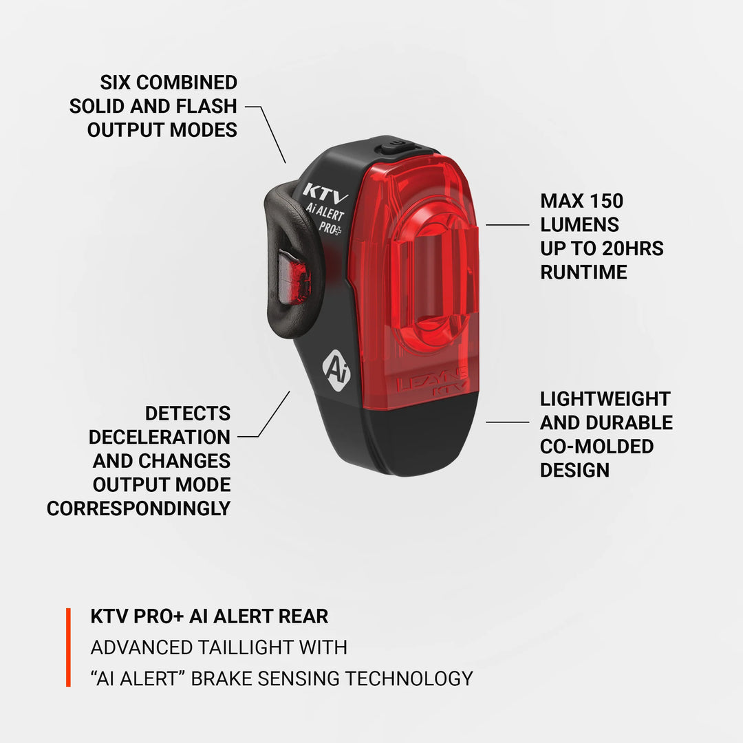 KTV Pro+ AI Alert Rear Light