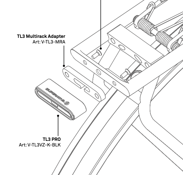 Supernova - TL3 Multitrack Adaptor